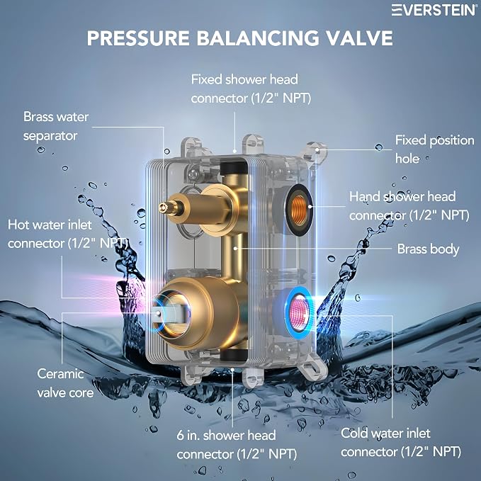 10" High-Pressure Rainfall Shower Faucet - Image 4