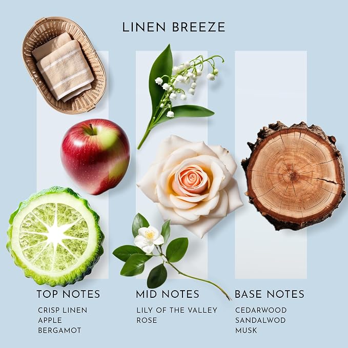 Scent Better Linen Breeze Aroma Essential Oil Blend: an Aromatherapy Blend of - Image 3