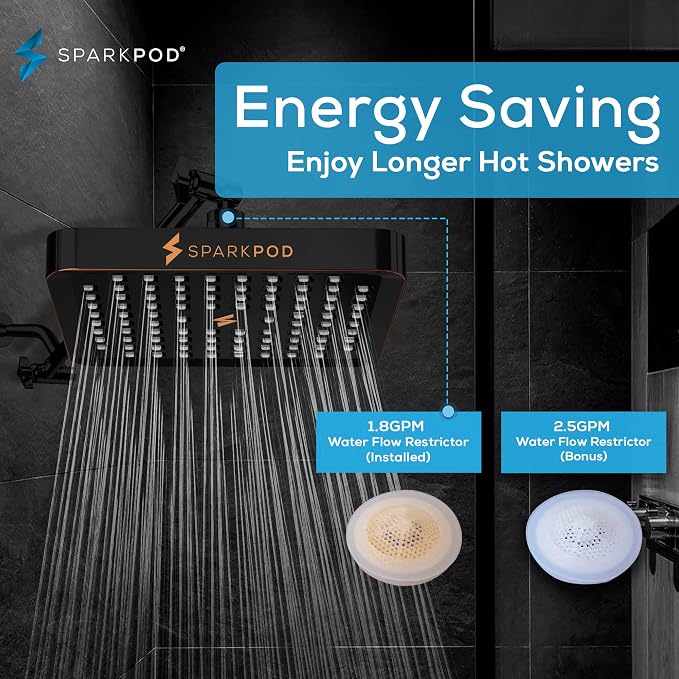 SparkPod Shower Head - Image 4