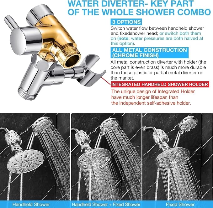 Dual Filtered Shower Head Showerhead 79" Hose Handheld Sprayer Combo, - Image 2