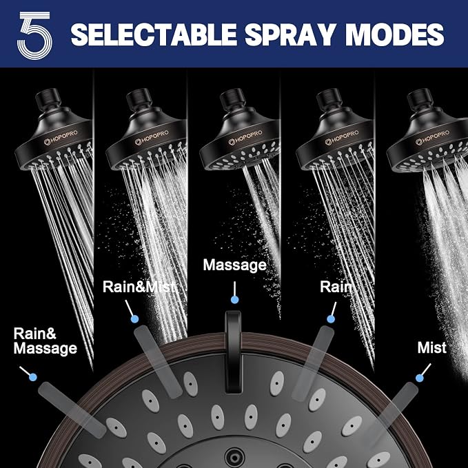HOPOPRO 5-Mode High Pressure Shower Head - Image 2