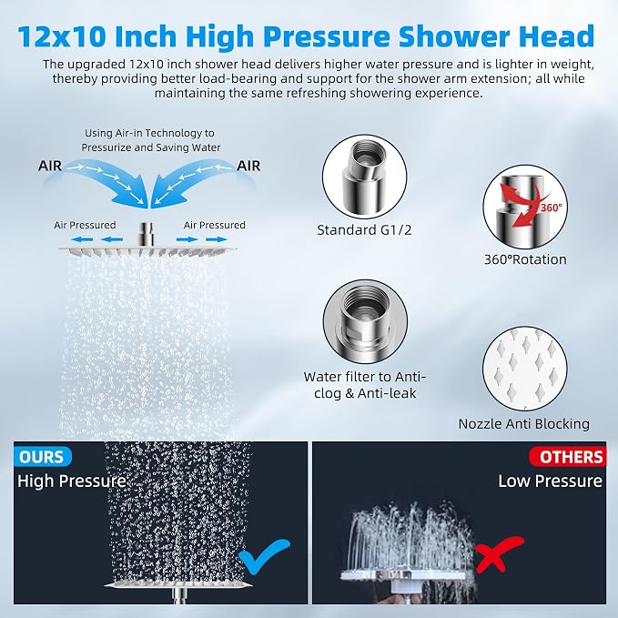 Hibbent All Metal cUPC Certified Rain Shower Head, Solid Brass Adjustable - Image 4