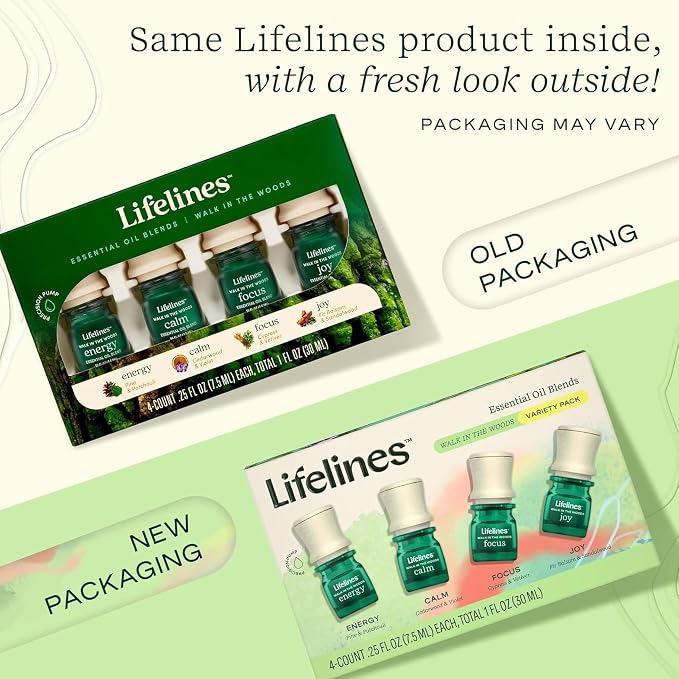 Lifelines Essential Oil Blends - Image 8