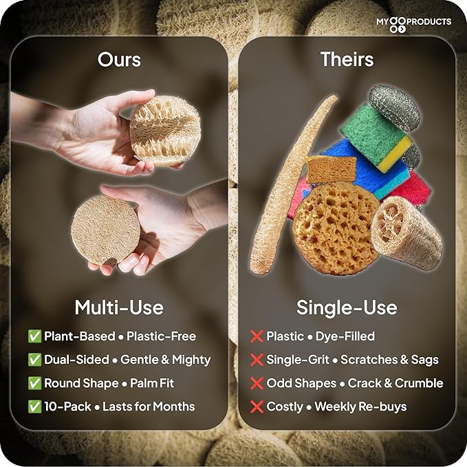 LoofaGO Natural Loofah Sponges - Image 3