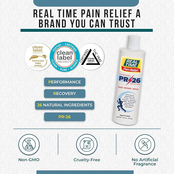 PR-26 by Real Time 12 fl oz Recovery Topical Lotion - Image 6