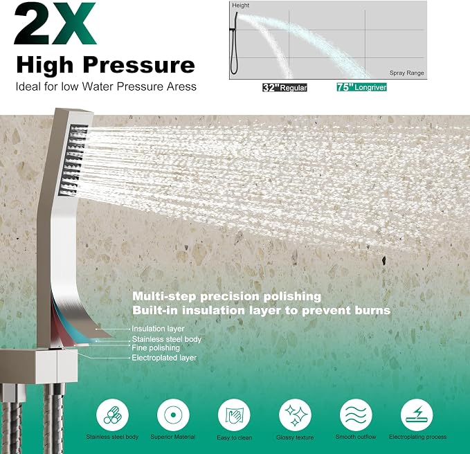 Shower Faucet Set with Hydro Power Temperature Display, Shower System Bathroom - Image 6