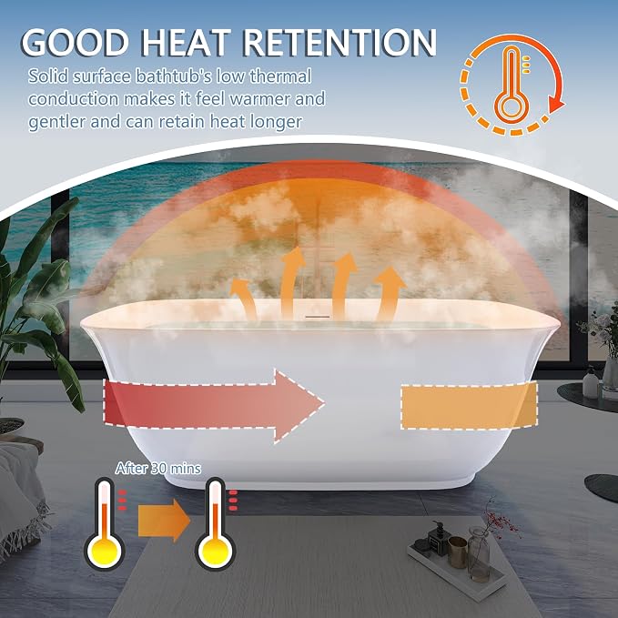 67" Free Standing Tub, Pure Acrylic Freestanding Bathtub, Stylish Stand Alone - Image 4
