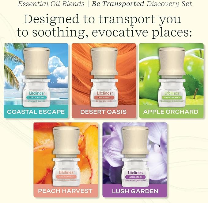 Lifelines Essential Oil Blends - Image 3