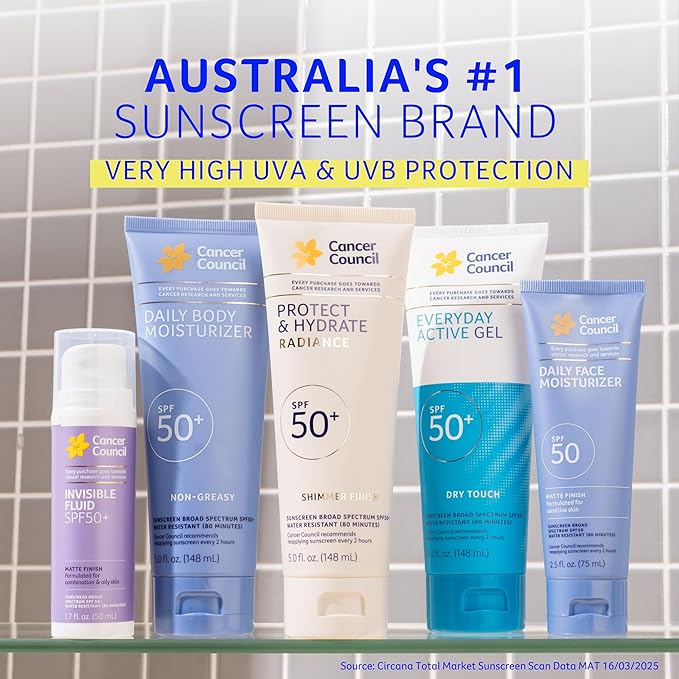Cancer Council Sunscreen Body Lotion Moisturizer, Sun Care - Image 7