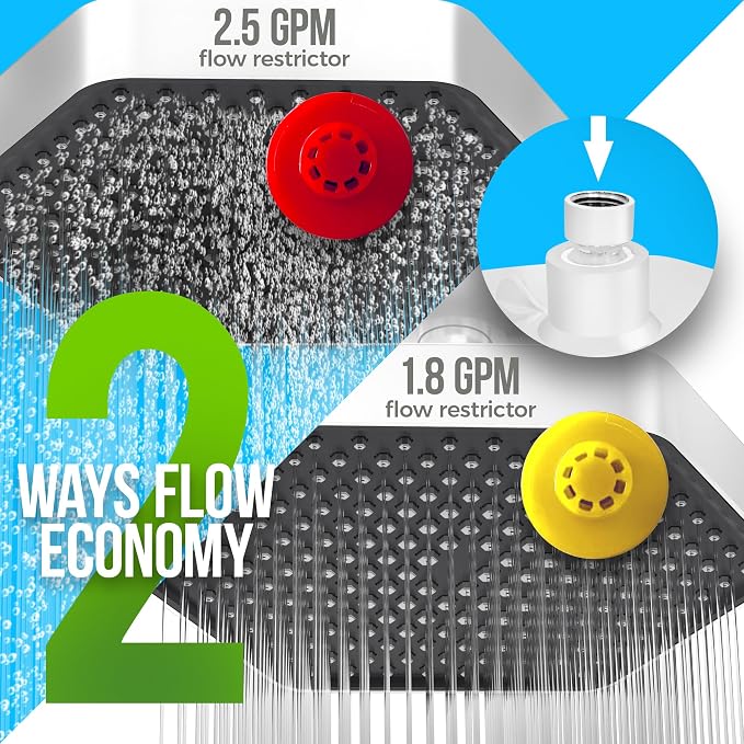 AquaHomeGroup Luxury Filtered Shower Head Set - Image 9