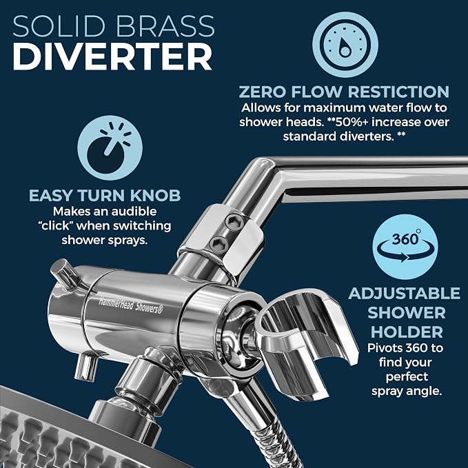 HammerHead Showers Dual Shower Head Combo, 8-Inch Rainfall & 3-Flow Handheld - Image 8