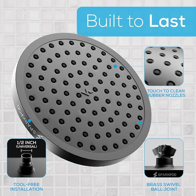 SparkPod Shower Head - Image 5