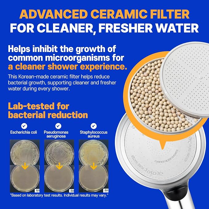 Premium Filter Showerhead Designed - Image 7