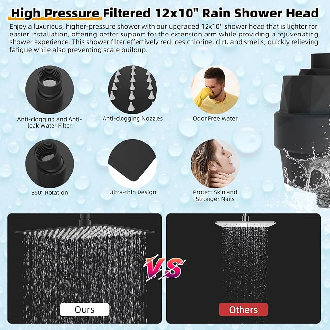 Hibbent All Metal 12'' Filtered Rainfall Shower Head - Image 3