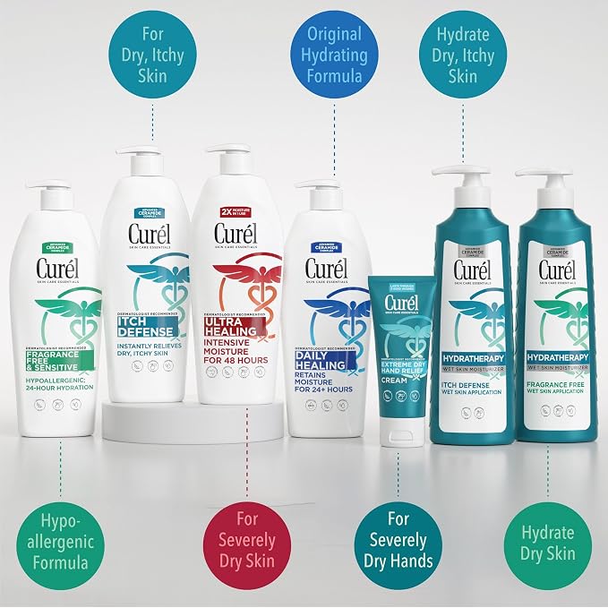 Curel Fragrance Free Lotion for Sensitive and Dry skin, Non-Greasy Hand and - Image 8