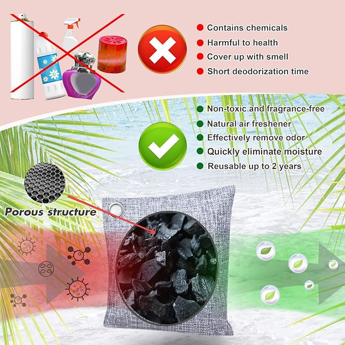 Activated Charcoal Odor Absorber - Image 3