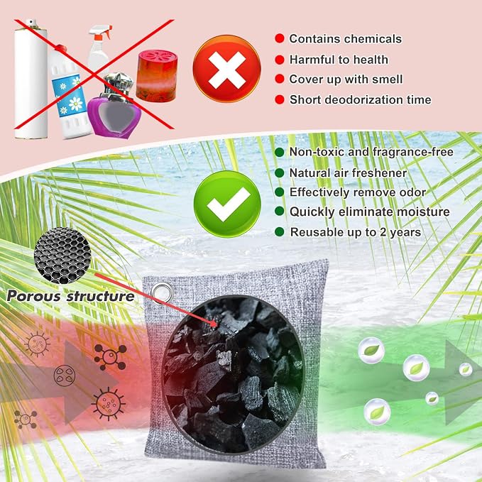 Activated Charcoal Odor Absorber - Image 3