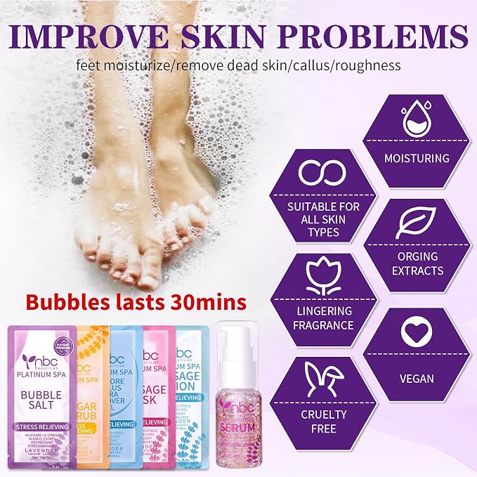 Pedicure Foot Soak Set - Image 2