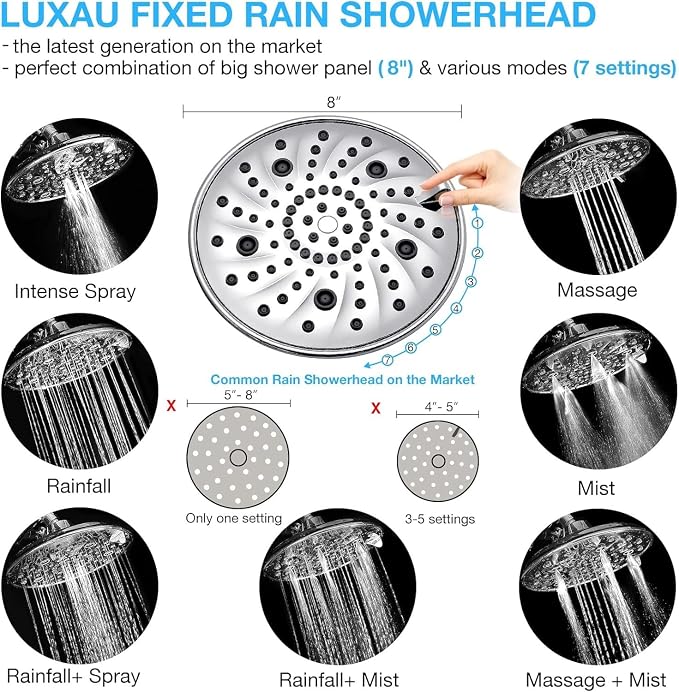 Dual Filtered Shower Head Showerhead 79" Hose Handheld Sprayer Combo, - Image 4