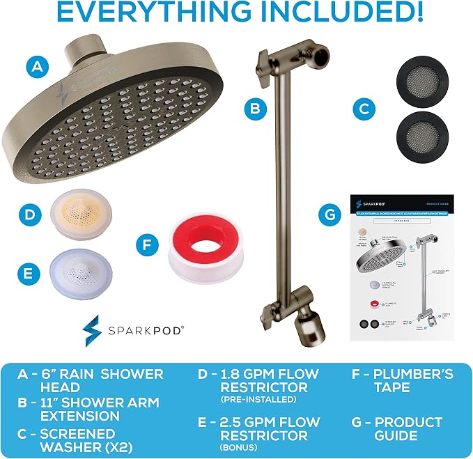 SparkPod Round Rain Shower Head - Image 7