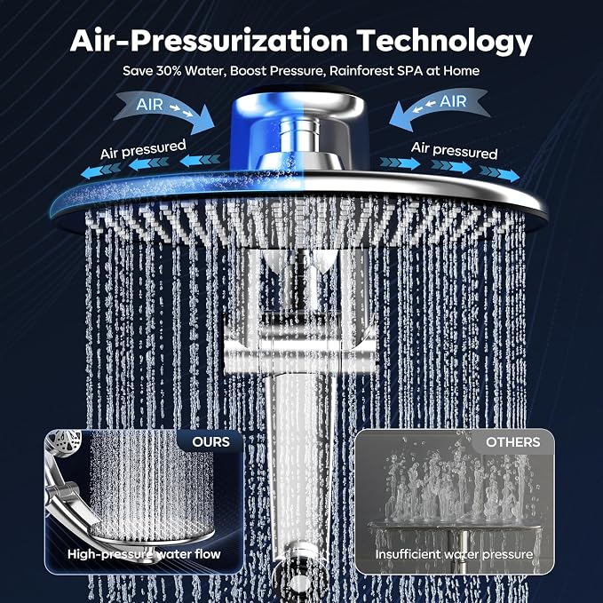 Shower Head with filtered Handheld High Pressure daul Shower Heads with - Image 4