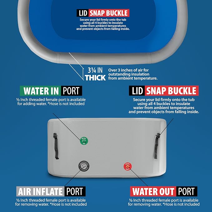 Inflatable Ice Bathtub With Chiller - Image 6