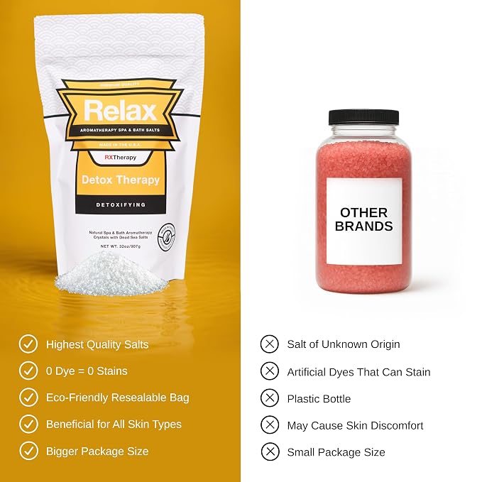 Relax Spa & Bath, Epsom & Dead Sea Salts, Aromatherapy Bath Salts - Image 5