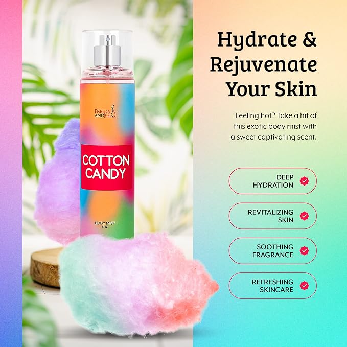 Cotton Candy Body Mist Spray 8 oz Fine Fragrance, Gift - Image 3