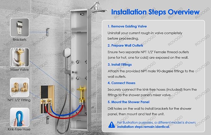 ROVOGO Shower Panel Tower System - Image 8