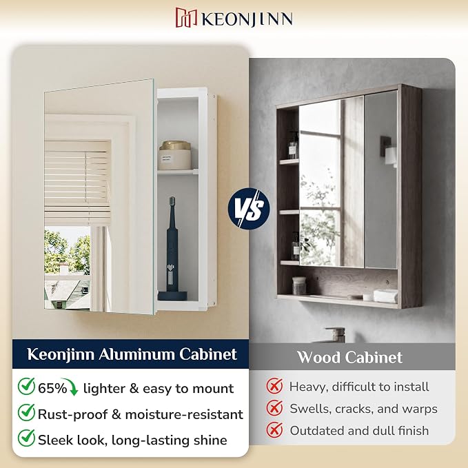 Keonjinn Small-Sized White Medicine Cabinet 14.5 x 18.5 Inch, One Shelf Only - Image 4