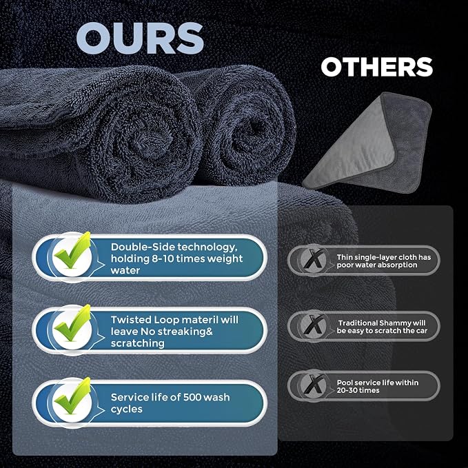 2-Pack 1200GSM Microfiber Car Drying Towels, Extra Large Twisted-Loop Absorbent - Image 5