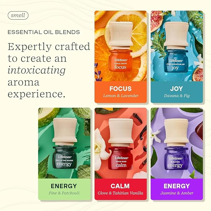 Lifelines Essential Oil Blends, Focus & Energy Blends - Image 3
