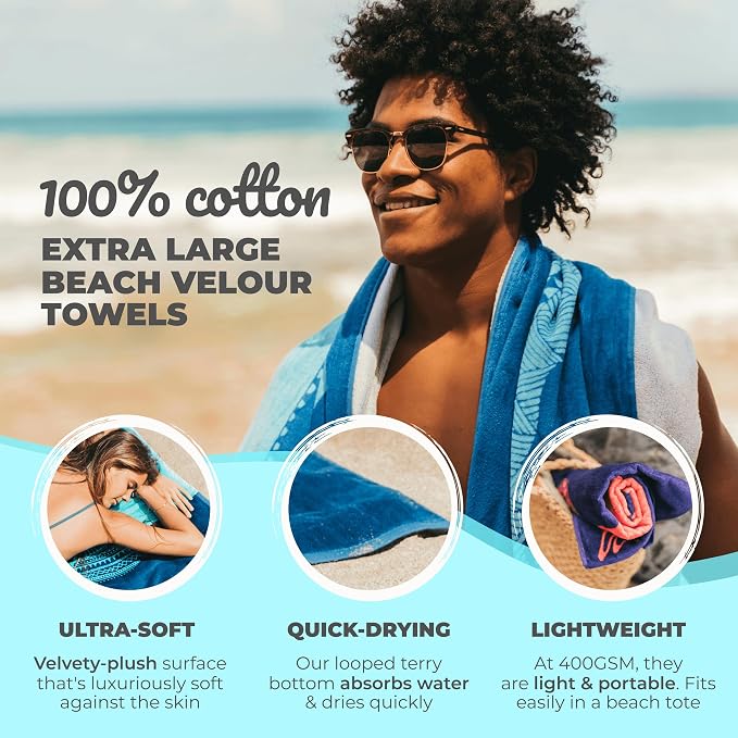 Nova Blue Shark Beach Towel – Blue - Image 2