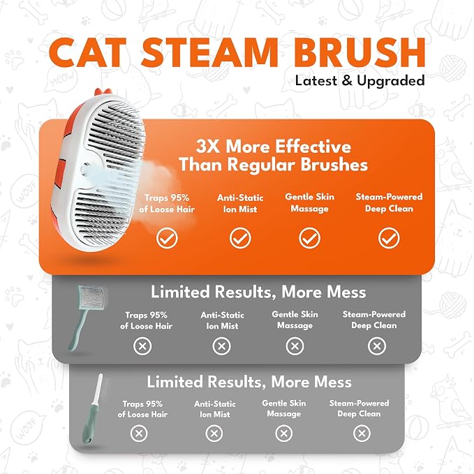 Cat Steam Brush for Shedding – 3-in-1 Grooming Tool - Image 6