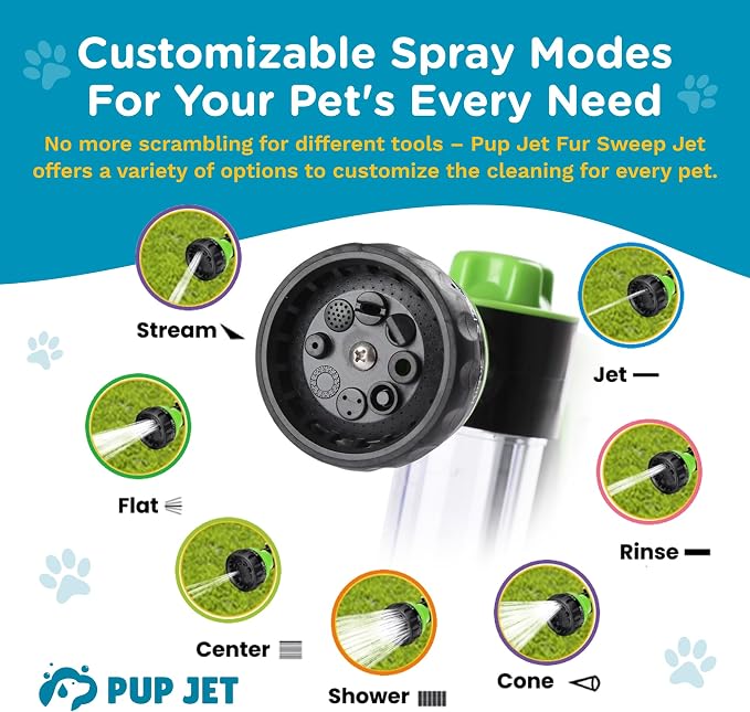 The Original Pup Jet Dog Washing Hose Attachment - Image 2