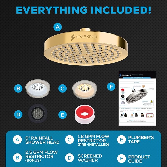 SparkPod Shower Head - Image 9
