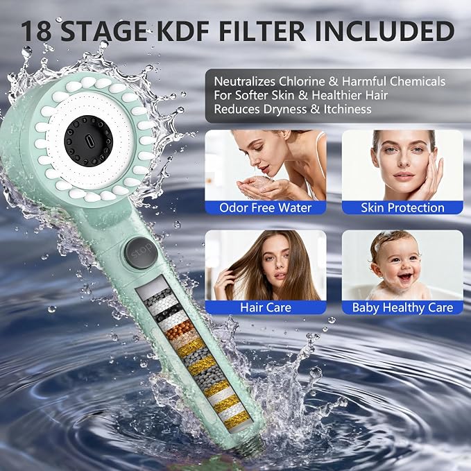 Filtered Shower Head with Handheld, High Pressure Water Flow and Multiple Spray - Image 3