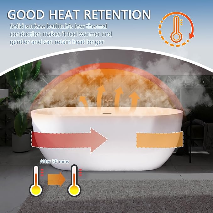67" Free Standing Tub, Pure Acrylic Freestanding Bathtub, Stylish Stand Alone - Image 4