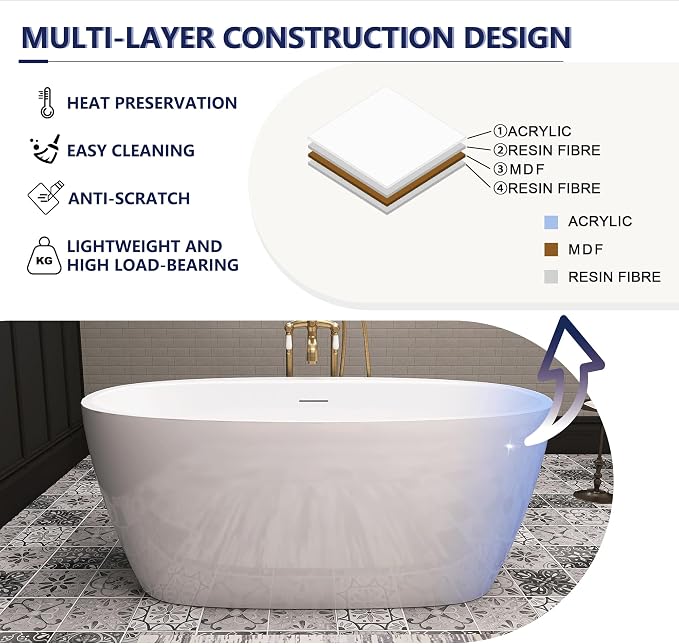 59" Acrylic Free Standing Tub, Stand Alone Tub, Freestanding Bathtub, Soaking - Image 7