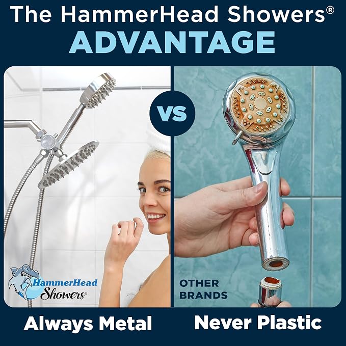 HammerHead Showers® Solid Metal Dual Shower Head Combo – CHROME – 8 Inch - Image 6