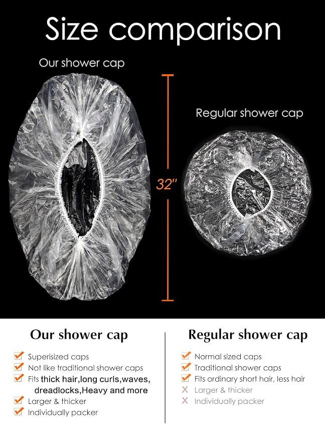 100Pcs XXL Oversized Disposable Plastic Shower Cap - Image 2