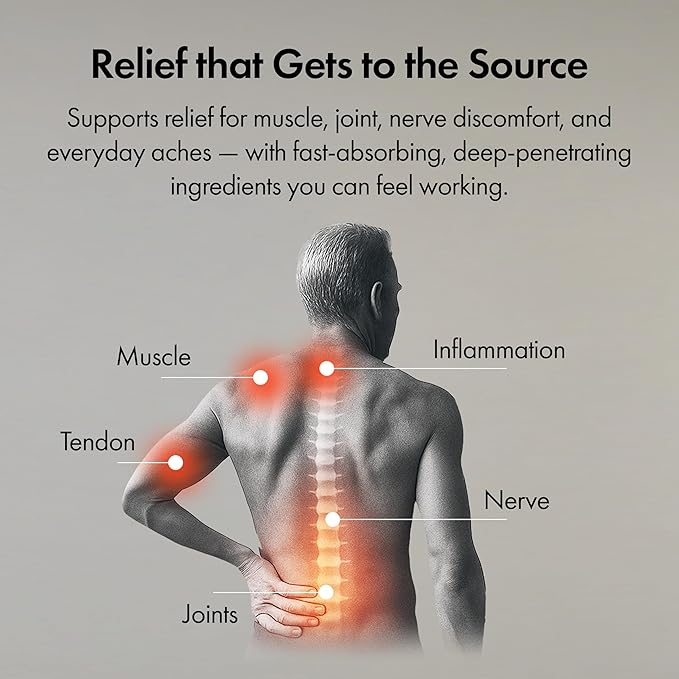 Pain Relief Cream – Fast-Acting Topical - Image 3