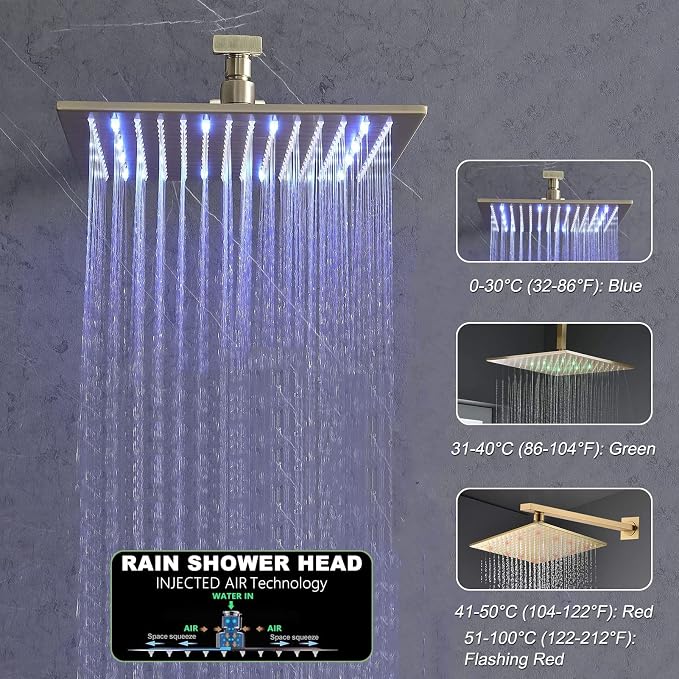 Thermostatic Brushed Gold Shower System - Image 5