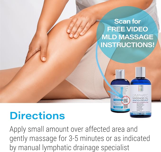Lymphatic Drainage Massage Oil - Image 5