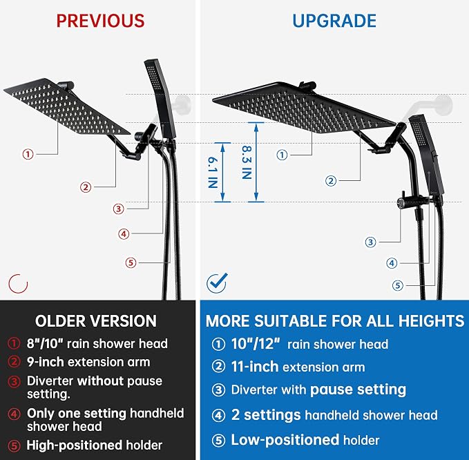 G-Promise All Metal 10 Inches Rain Shower Head - Image 5