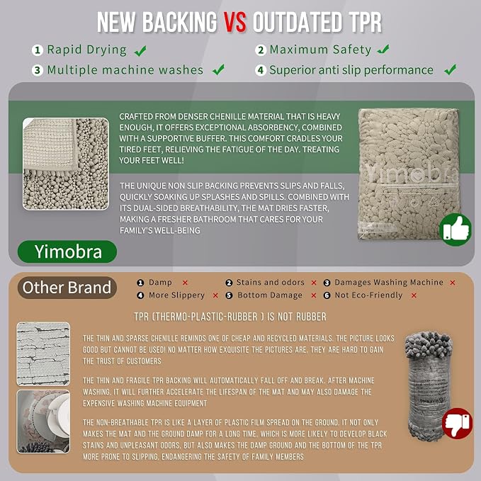 Yimobra Bathroom Rugs Non Slip Washable - Image 3
