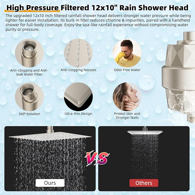 Hibbent Metal 12'' Filtered Rainfall Shower Head - Image 3