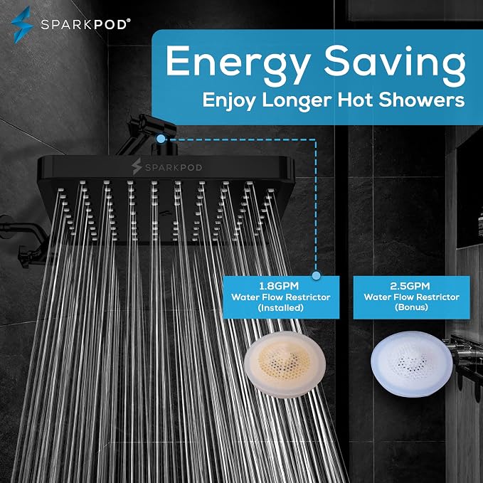 SparkPod Shower Head - Image 3