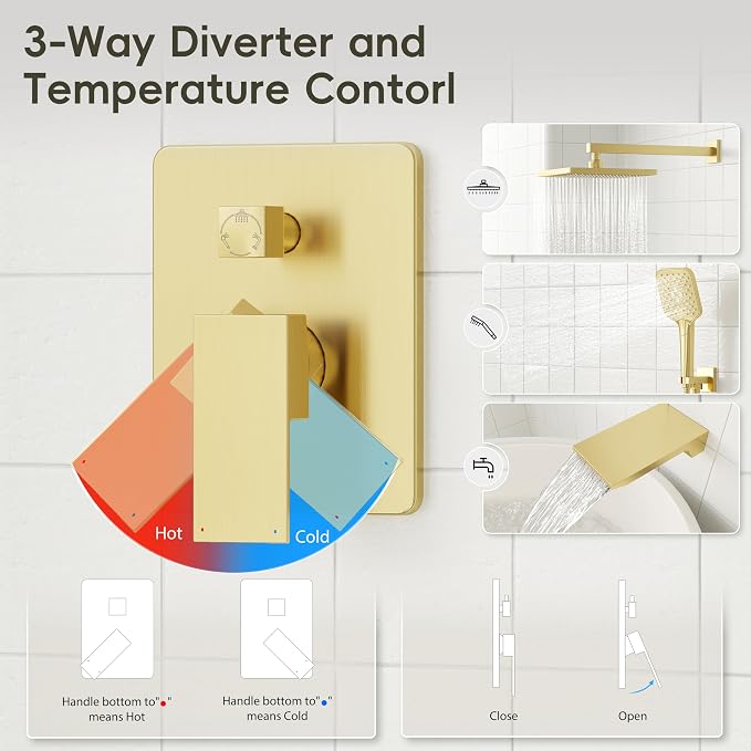 Gabrylly Shower System with Tub Spout, Wall Mounted Shower Faucet Set - Image 7