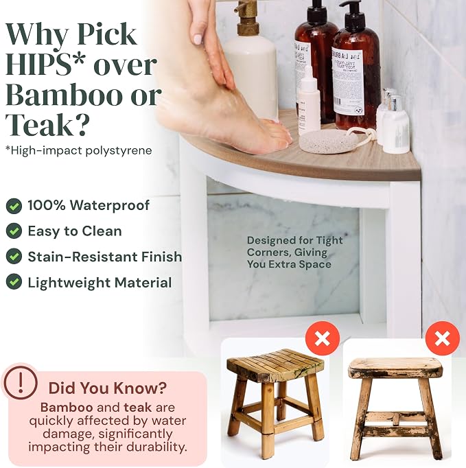Waterproof Corner Shower Stool - Image 5